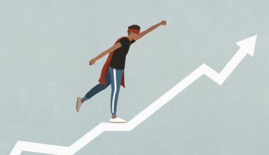 As 401(k) Balances Rise, These Top IRAs Can Help You Build Even More