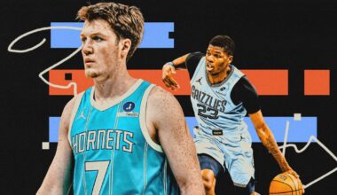NBA Rookie Rankings: Kon Knueppel, Cedric Coward stand out early