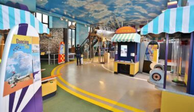 Franklin Institute to close long-running air show exhibit in January