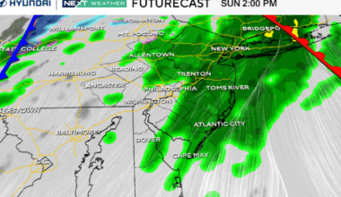 Rain returns Sunday in Philadelphia area ahead of coastal storm bringing snow Tuesday