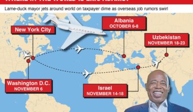 Outgoing NYC Mayor Eric Adams jetting around on taxpayers' dime hunting for his next job