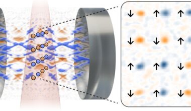 Researchers realize a driven-dissipative Ising spin glass using a cavity quantum electrodynamics setup
