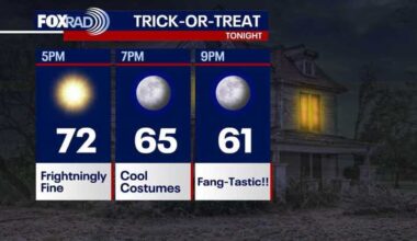 Houston: Halloween chills; rain chances Saturday