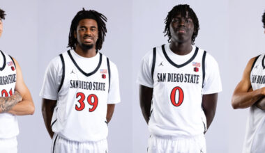 SDSU men's hoops, early pick to top Mountain West, open season Tuesday
