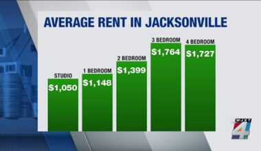 ICARE proposes affordable housing trust fund amid rising Jacksonville rents