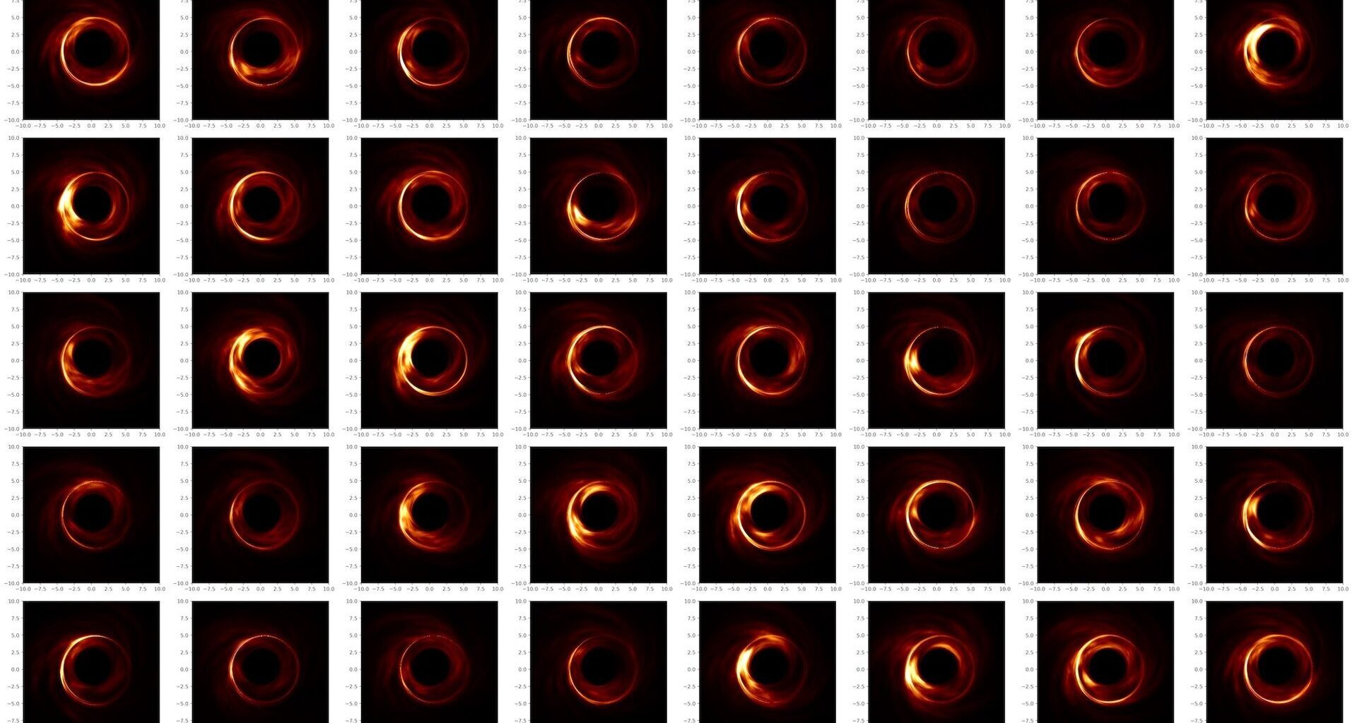Modeling black holes is easier with a flicker of light