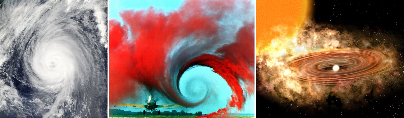 Paradox of rotating turbulence finally tamed with 'hurricane-in-a-lab'