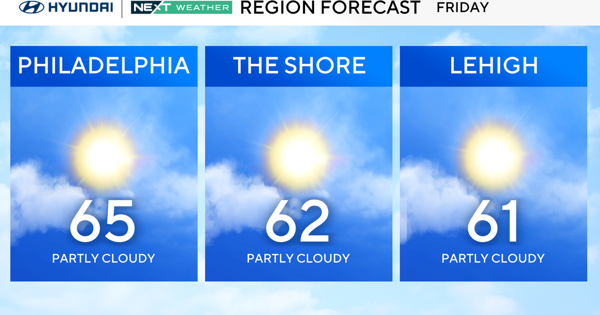 Frost advisory in effect for Philadelphia region Friday morning. Here's the weather forecast.