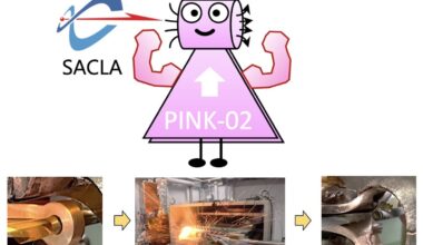Spins influence solid oxygen's crystal structure under extreme magnetic fields, study finds