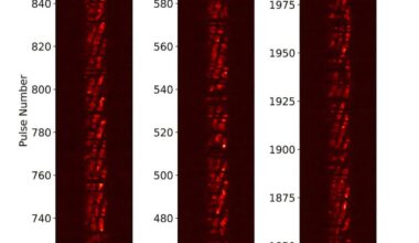 Nearby pulsar offers insights into emission physics near the death line