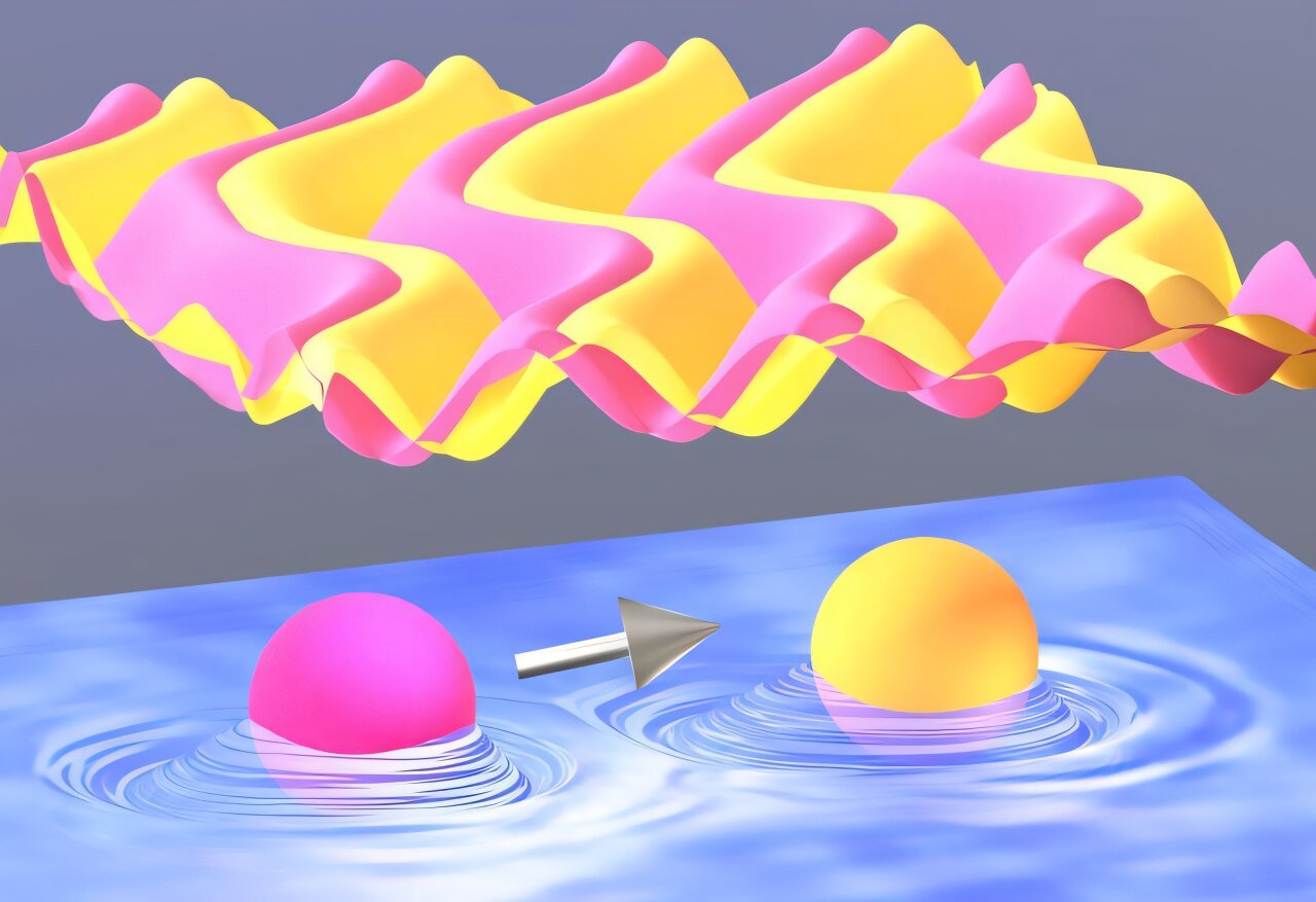 Chasing and splashing molecules create resilient order from apparent chaos, study shows