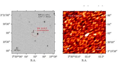 Observations suggest GRB origin for fast X-ray transient detected by Einstein Probe
