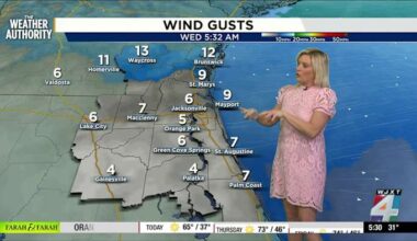 Cold temperatures prompt Frost Advisory and increased fire danger across Northeast Florida, Southeast Georgia