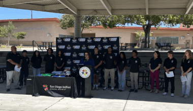 SDUSD leading large districts statewide in student performance