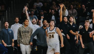 Idaho Set for Saturday Showdown with UC San Diego