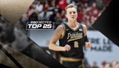 Tomorrow's Top 25 Today projects college basketball rankings: Purdue back to No. 1?