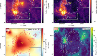 Astronomers reveal flat 'Diamond Ring' in Cygnus X is a burst bubble remnant