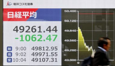 World shares sink, tracking a tech-led sell-off on Wall Street