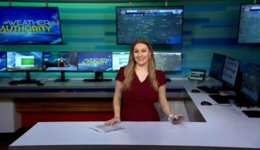 Few Showers & storms are possible Sunday & Monday