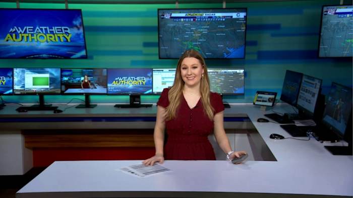 Few Showers & storms are possible Sunday & Monday