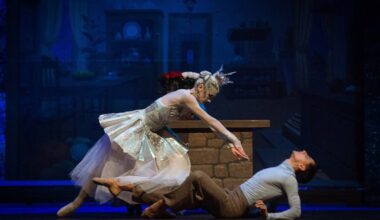 Grand Kyiv Ballet dances towards a brighter future – San Diego Union-Tribune