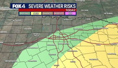 Dallas weather: Flood Watch in effect; High water causes massive backups on I-35