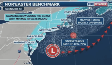 Could it snow next week in New York City?