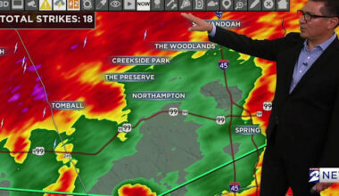 Overnight severe weather risk in Houston