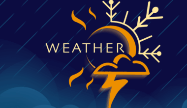 Cool weather and chances of rain to sweep Dallas-Fort Worth this week | News