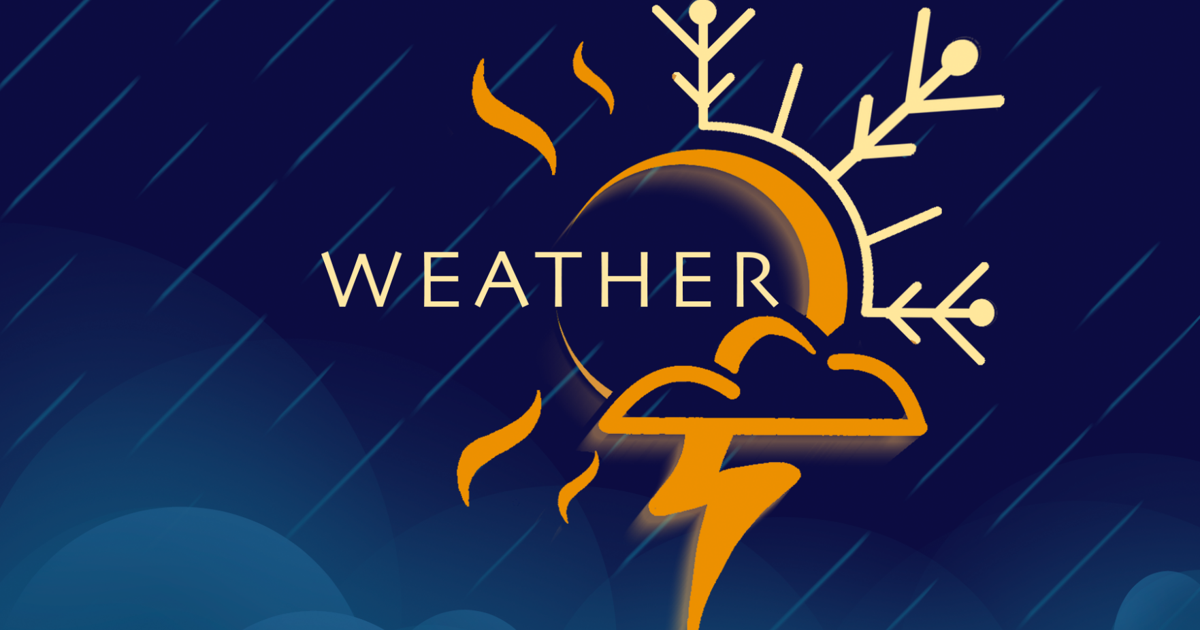 Cool weather and chances of rain to sweep Dallas-Fort Worth this week | News