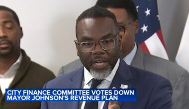 Chicago City Council budget vote: Finance Committee votes down Brandon Johnson revenue plan with head tax; mayor stands ground