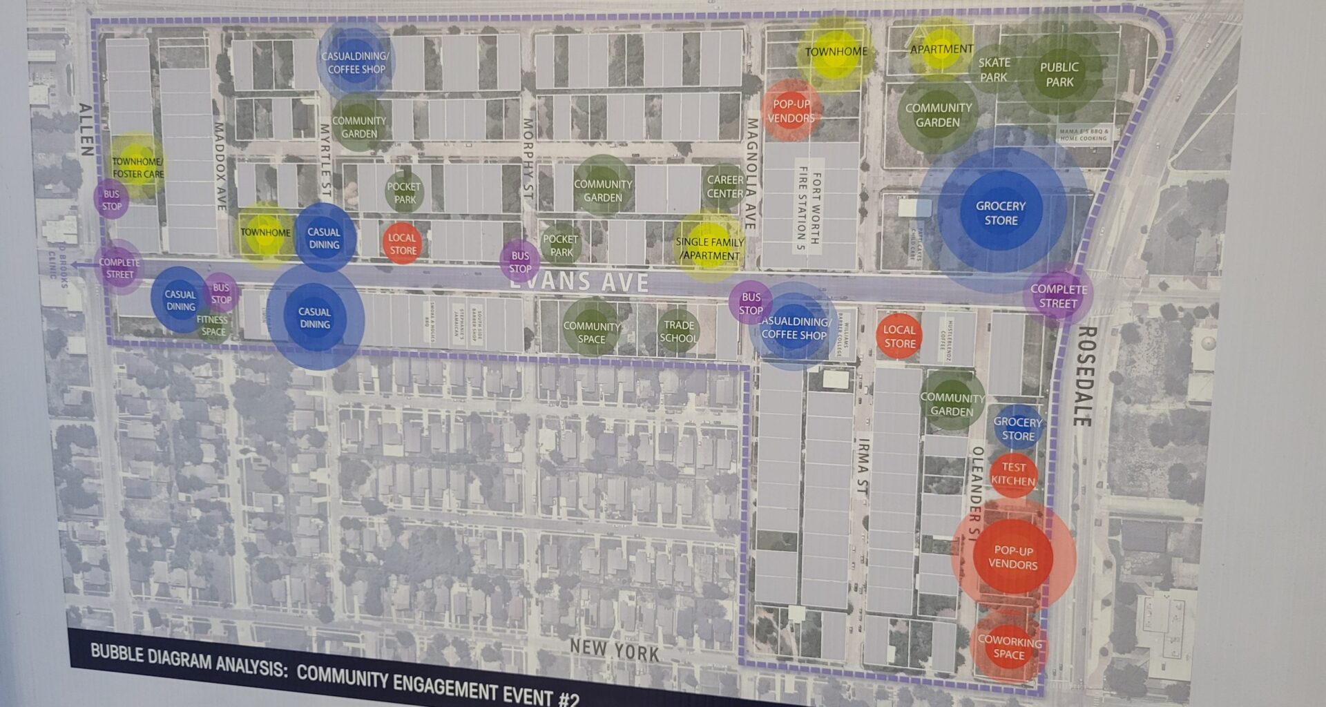 Imagine the possibilities: Evans Avenue ripe for new businesses as urban village takes shape