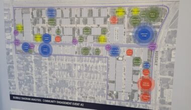 Imagine the possibilities: Evans Avenue ripe for new businesses as urban village takes shape