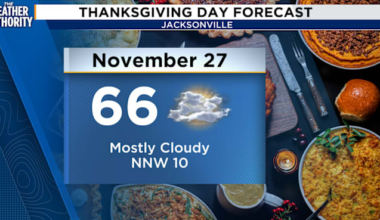 Cooler, dry Thanksgiving morning, looking ahead to a sunny Black Friday with a frosty start