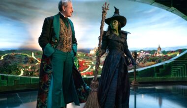 For Good' Thursday Night Around $20M+