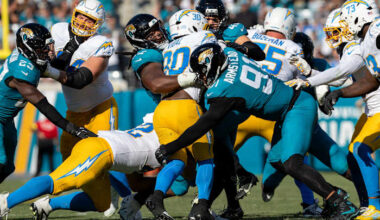 Jaguars cleaned up their mistakes and delivered. Can they keep it going?