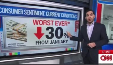 CNN Data Guru Harry Enten Warns Trump Is Facing ‘Double Trouble’ on Economy