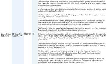 Rats, flies found during Hurst restaurant inspections, report shows