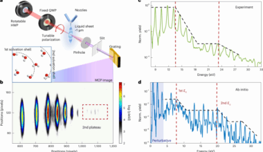 Multi-plateau high-harmonic generation in liquids driven by off-site recombination