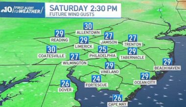 Nice, fall-like weekend – NBC10 Philadelphia