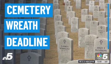 Wreaths Across America deadline approaching – NBC 5 Dallas-Fort Worth