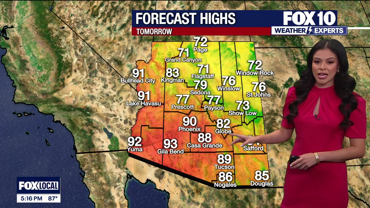 Evening Weather Forecast - 11/01/25