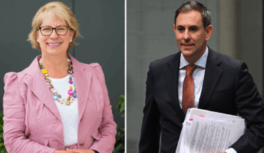 Treasurer's backdown on controversial superannuation changes a major win for Aussie businesses