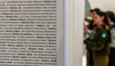 Yad Vashem Has Now Identified 5 Million of the Holocaust's Victims by Name - Haaretz