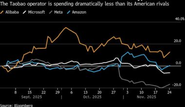 Alibaba’s AI Arm Surges 34% Though Big Spending Slashes Profit
