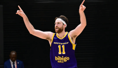 Gonzaga legend Drew Timme signs two-way contract with Los Angeles Lakers | Sports