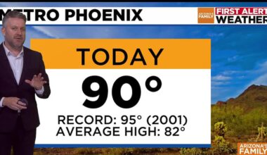Toasty Tuesday ahead for Phoenix area