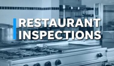 NYC restaurant inspections, grades, points the week of Nov. 10