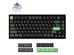 Image for the mini product module