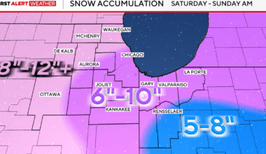 Winter storm warning in effect for Chicago area with 6 to 12 inches of snowfall possible